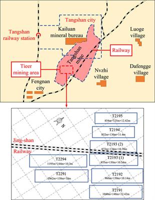 Analysis of the movement pattern of overburden and the form of spatial development of separation after mining in a fully mechanized caving face